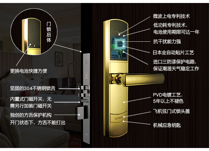 BW483办公远距离无线门锁系统，门锁质量，坚固的304不锈钢锁舌，独创的方舌保护机构，PVD电镀工艺，飞机弦门式锁头盖等