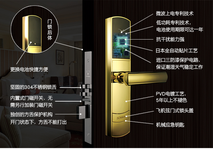 BW883远距离无线锁系统——门锁特点：抗干扰能力强，坚固的304锁舌，内置式门磁开关，独创的方舌保护机构等